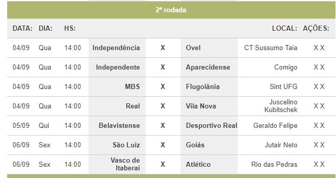 Copa Goiás Sub 15 Vila Nova Encara O Real Em Mais Jogo Pela Base Sou Tigrão 4911