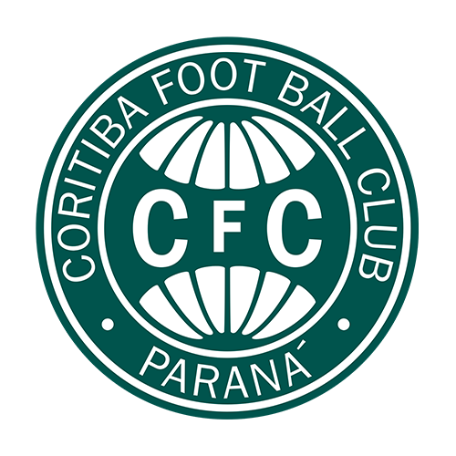 Coritiba