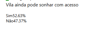 Vila Nova
