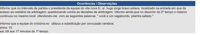 Vila Nova